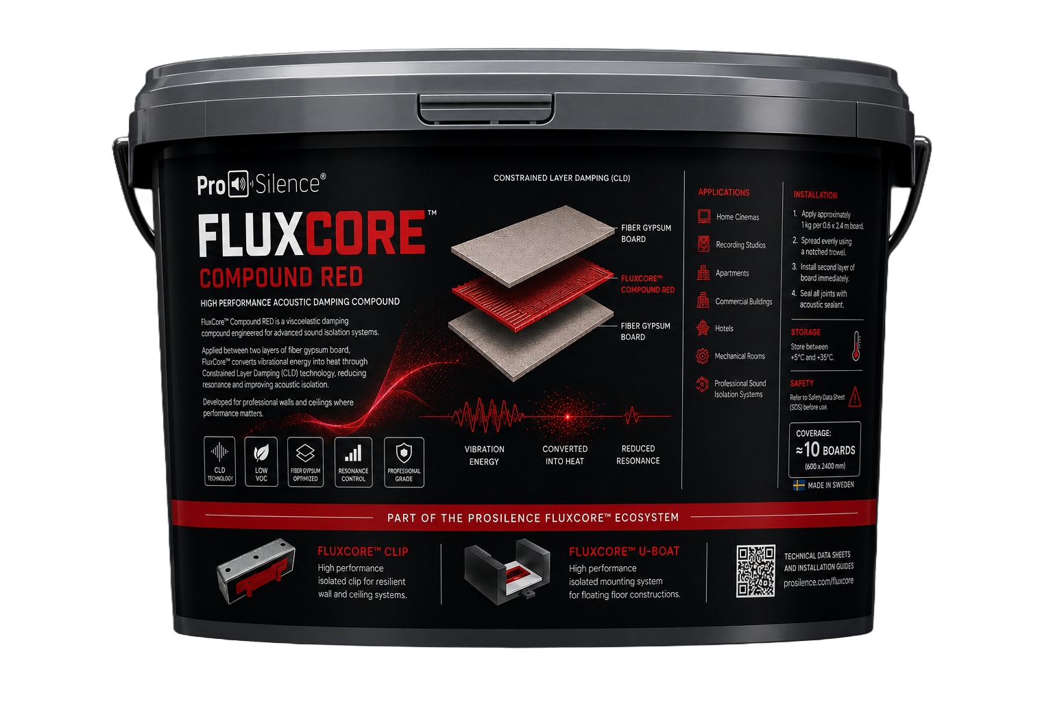 DreamScreen ProSilence FluxCore Compound™ Red 10l